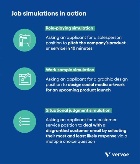 job simulator jouabilité.